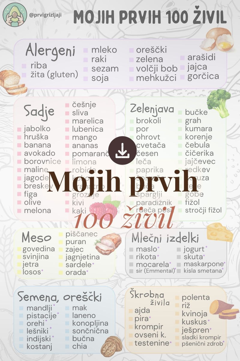 Mojih prvih 100 živil